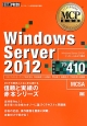 Windows　Server2012