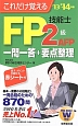 FP技能士　2級・AFP　一問一答＋要点整理　2013→2014