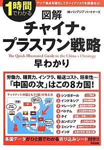 図解・チャイナ・プラスワン戦略早わかり