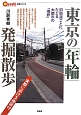 東京の「年輪」発掘散歩　実際に歩ける地図付