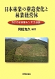 日本林業の構造変化と林業経営体