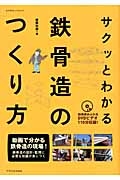 サクッとわかる鉄骨造のつくり方