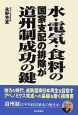 水・電気・食料の国家支配の排除が道州制成功の鍵