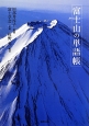 富士山の単語帳