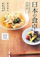 日本の食卓　夏