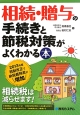 相続・贈与の手続きと節税対策がよくわかる