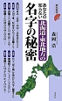 あなたの知らない北海道・東北地方の名字の秘密