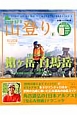 ステップアップ山登り　槍ケ岳・白馬岳(5)