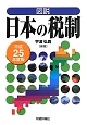 図説・日本の税制　平成25年