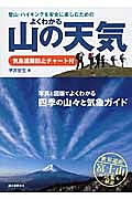 登山・ハイキングを安全に楽しむためのよくわかる山の天気