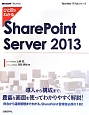 ひと目でわかるSharePoint　Server2013