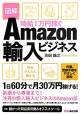 図解・時給1万円稼ぐ　Amazon輸入ビジネス