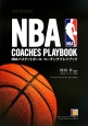 NBAバスケットボール　コーチングプレイブック