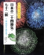 日本の二十四節気・七十二候　夏　蚕起きて桑を食う(2)