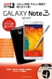 GALAXY　Note3　SC－01F