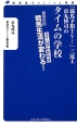 「競馬予想TV！」三冠王　市丸博司のタイムの学校