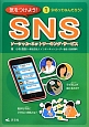 気をつけよう！SNS－ソーシャル・ネットワーキング・サービス－　SNSってなんだろう？(1)