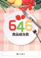 646　食品成分表