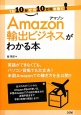 Amazon輸出ビジネスがわかる本
