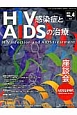 HIV感染症とAIDSの治療　4－2　座談会：AIDSなき時代－AIDS　Is　Going　To　Lose－