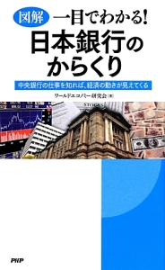 図解・一目でわかる!日本銀行のからくり