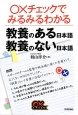 教養のある日本語　教養のない日本語