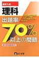 高校入試　理科　出題率70％以上の問題