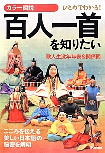 カラー図説・百人一首を知りたい　ひとめでわかる！