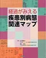 経過がみえる疾患別病態関連マップ