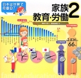 家族・教育・労働　日本は世界で何番目？2