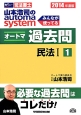 司法書士　山本浩司のautoma　system　オートマ過去問　民法1　2014(1)