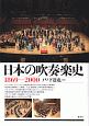 日本の吹奏楽史　1869－2000