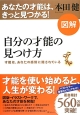 図解・自分の才能の見つけ方