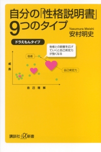 自分の「性格説明書」９つのタイプ