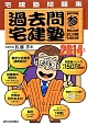 過去問　宅建塾　法令上の制限その他の分野　2014(3)