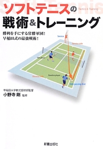 ソフトテニスの戦術&トレーニング