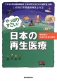 やっぱりすごい！日本の再生医療　いのちの不思議を考えよう2