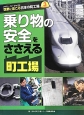 乗り物の安全をささえる町工場　メイド・イン・ジャパン世界にほこる日本の町工場3