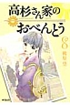 高杉さん家のおべんとう(8)