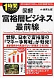 図解・富裕層ビジネス　最前線　世界、日本で富裕層の「マネー争奪戦」が勃発！