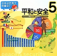 平和と安全　日本は世界で何番目？5