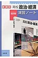 高校政治・経済　演習ノート　教科書完全準拠