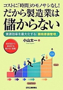 コストに「時間」のモノサシなし！だから製造業は儲からない