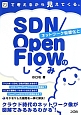 ネットワーク仮想化とSDN／OpenFlowのしくみ