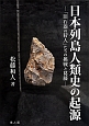 日本列島人類史の起源
