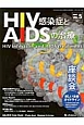HIV感染症とAIDSの治療　5－1　座談会：新しい治療ガイドライン　HIV初感染・妊婦の治療，職業的HIV曝露時の感染予防も含めて