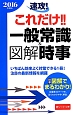 速攻！これだけ！！一般常識＆図解時事　2016