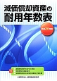 減価償却資産の耐用年数表　平成26年