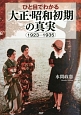 ひと目でわかる「大正・昭和初期」の真実　1923－1935