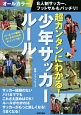 超カンタンにわかる！少年サッカールール